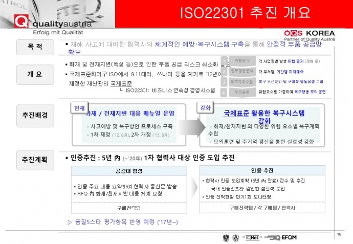 이미지를 클릭하시면 확대해서 보실 수 있습니다.